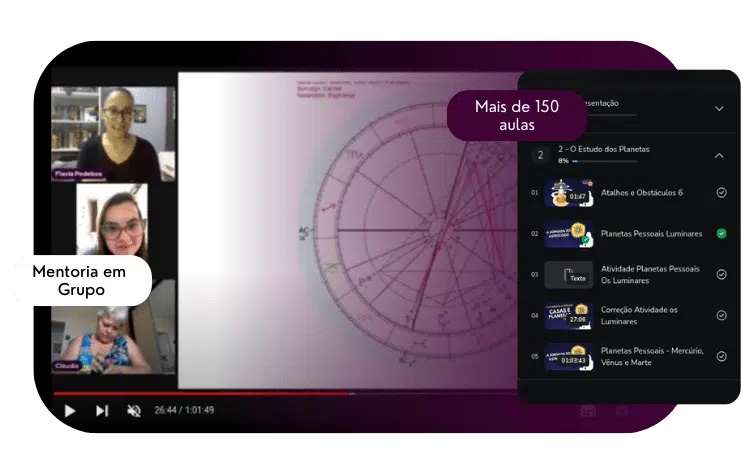 Imagem de mentoria em grupo por vídeo chamada com três participantes, mostrando um mapa astral e uma interface de curso com mais de 150 aulas sobre astrologia.