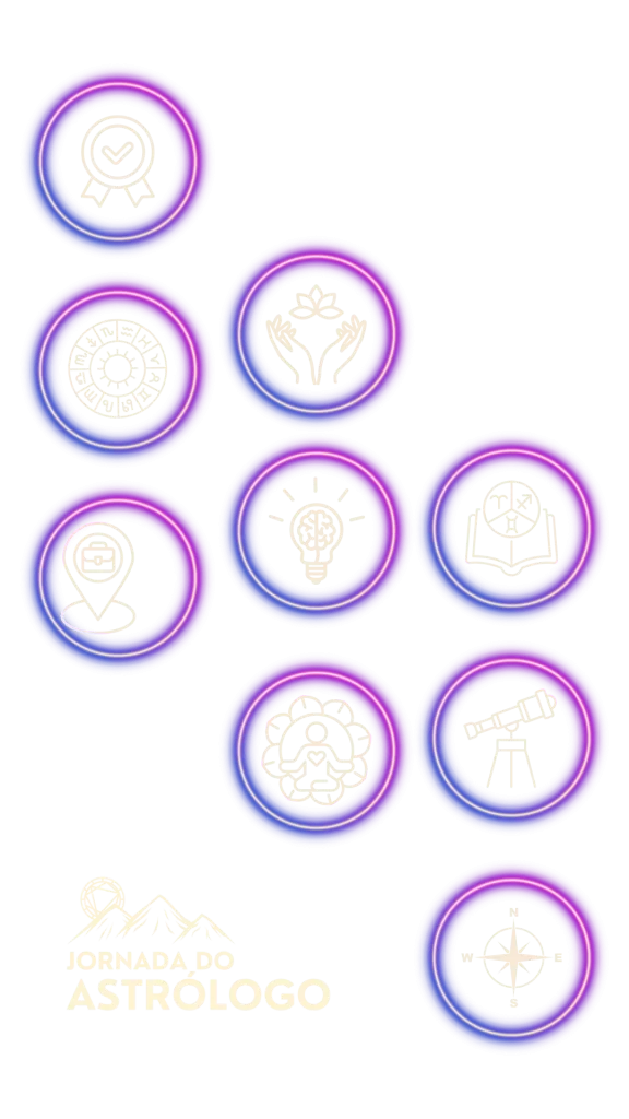 Conjunto de ícones ilustrando os módulos da Jornada do Astrólogo.